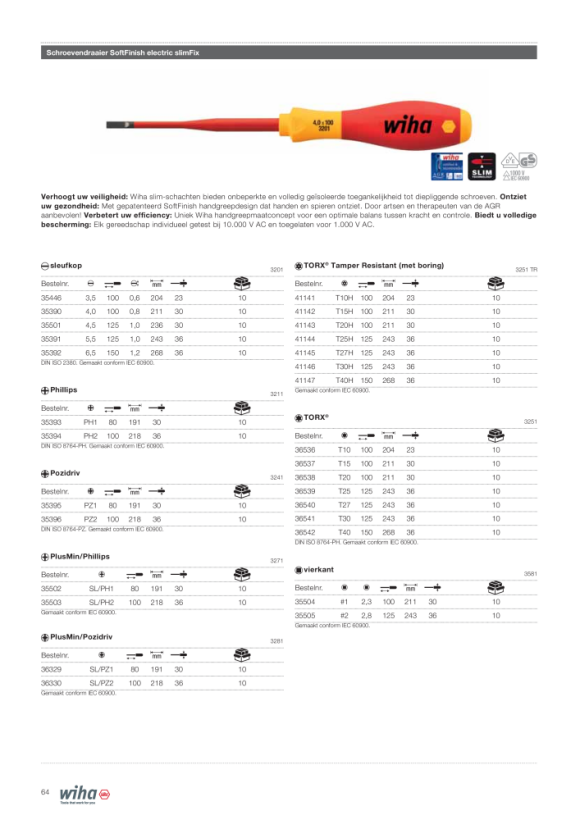 Wiha Schroevendraaier SoftFinish electric slimFix PlusMin/Pozidriv (36329) SL/PZ1 x 80 mm