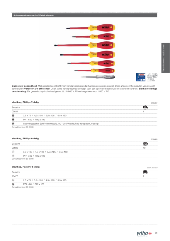 Wiha Schroevendraaier SoftFinish electric slimFix PlusMin/Pozidriv (36329) SL/PZ1 x 80 mm