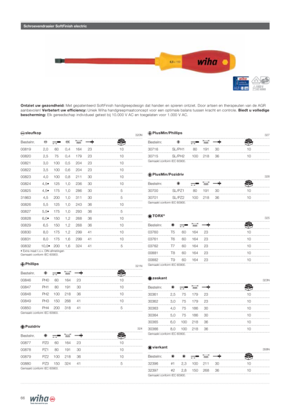 Wiha Schroevendraaier SoftFinish electric zeskant (30364) 5,0 x 75 mm