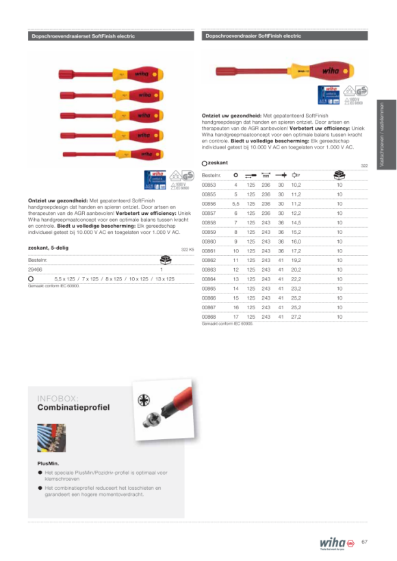 Wiha Schroevendraaier SoftFinish electric zeskant (30364) 5,0 x 75 mm