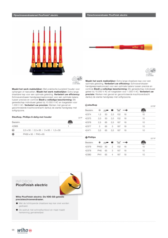 Wiha Dopsleutel met dwarsgreep electric zeskant (27935) 17 x 230 mm