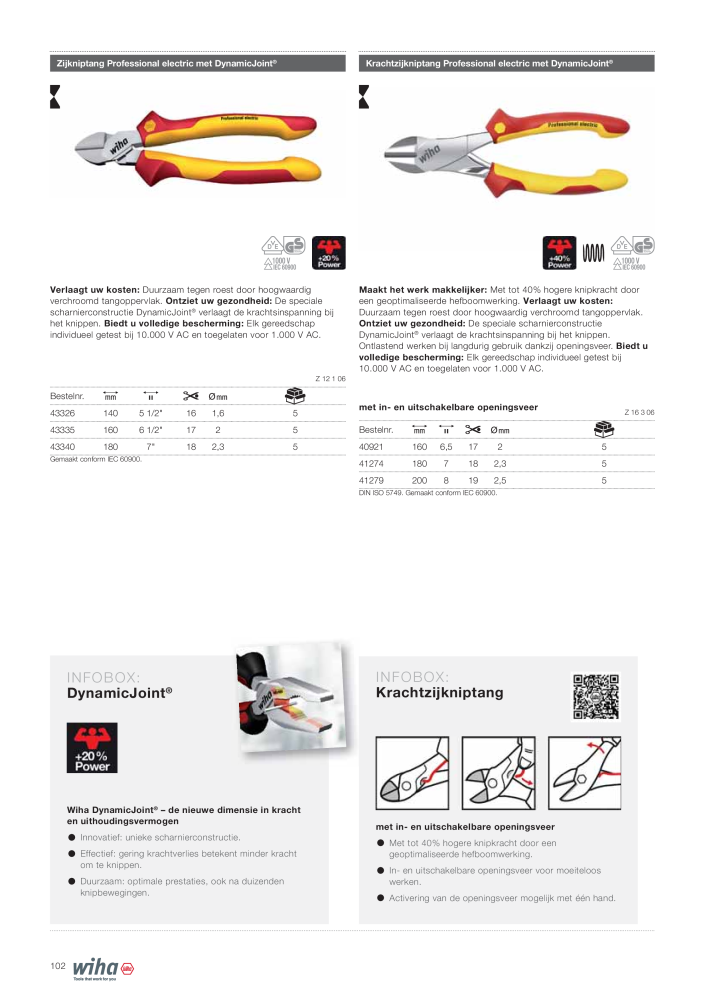 Wiha gereedschap voor de electricien NO.: 2394 - Page 102