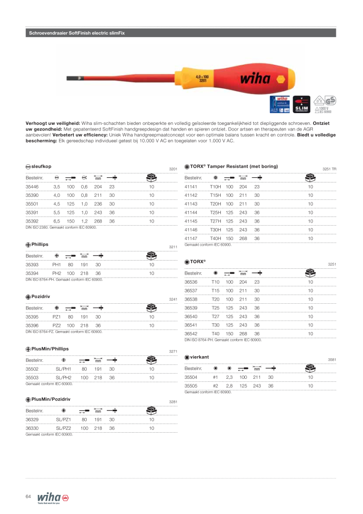 Wiha gereedschap voor de electricien Nb. : 2394 - Page 64