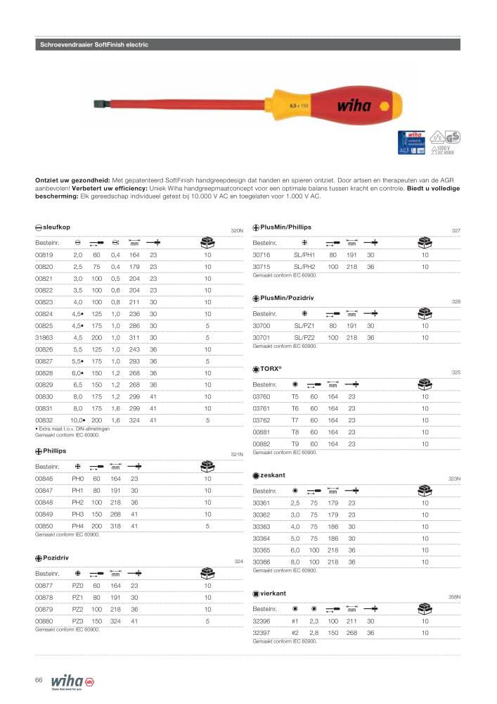 Wiha gereedschap voor de electricien n.: 2394 - Pagina 66