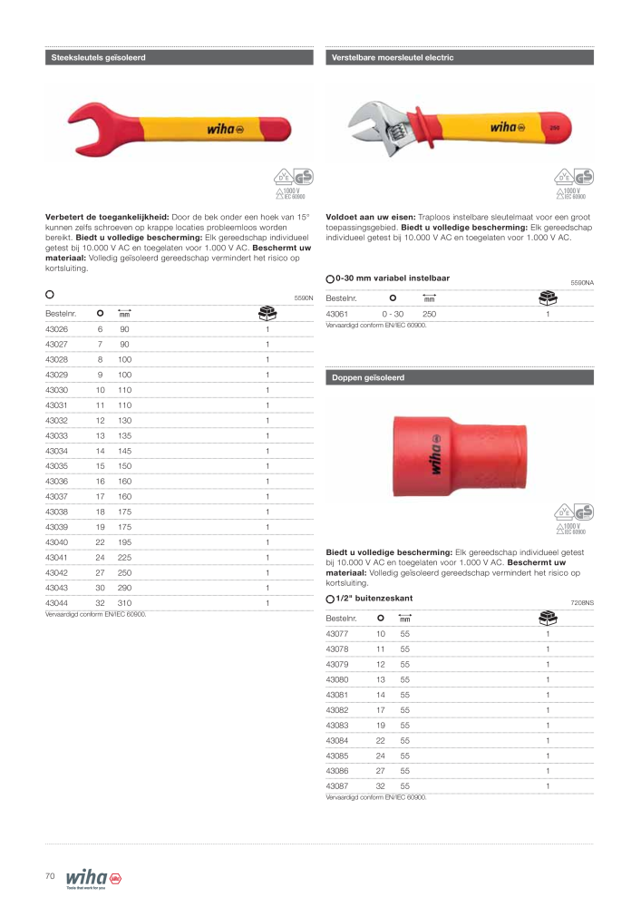 Wiha gereedschap voor de electricien NEJ.: 2394 - Sida 70