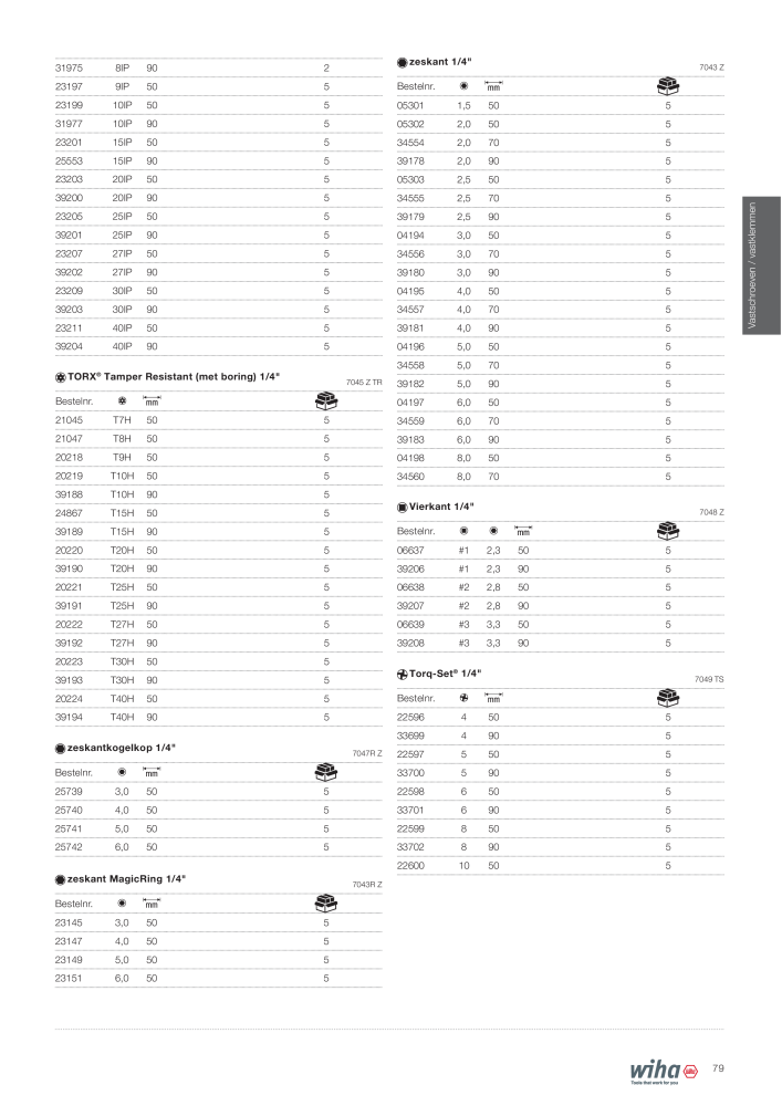 Wiha gereedschap voor de electricien NR.: 2394 - Pagina 79