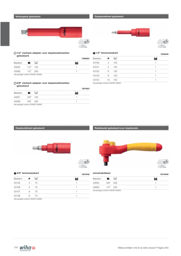 Wiha Gereedschapset monteur assorti 31-delig in etui (36390)