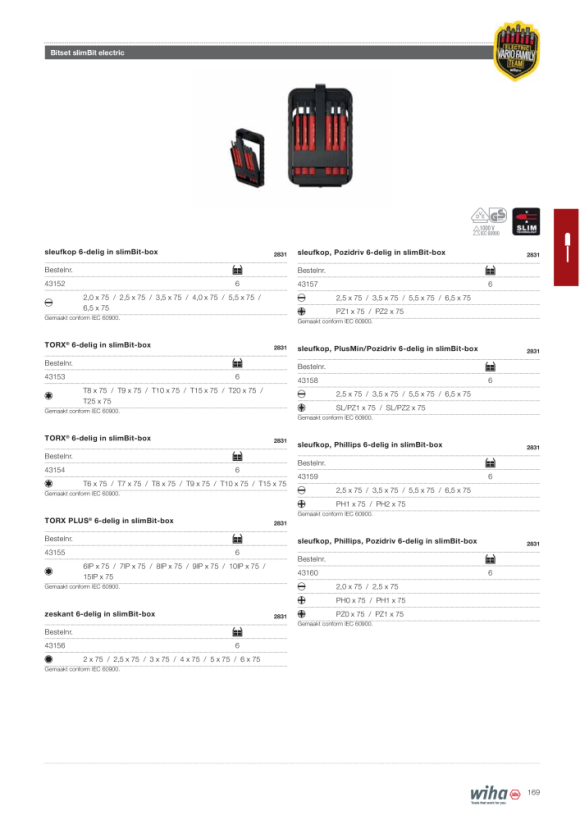 Wiha Schroevendraaier met bithouder SoftFinish electric slimVario voor slimBits (34577) 6 mm x 50 mm