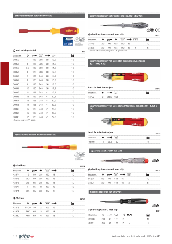 Wiha Schroevendraaierset SoftFinish sleufkop, Phillips, Pozidriv 6-delig (26113)