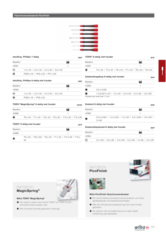 Wiha Fijnschroevendraaierset PicoFinish® Zeskantdopsleutel 6-delig met houder (42994)