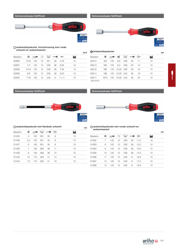 Wiha Schroevendraaier SoftFinish driekantdopsleutel (26214) M8 x 125 mm