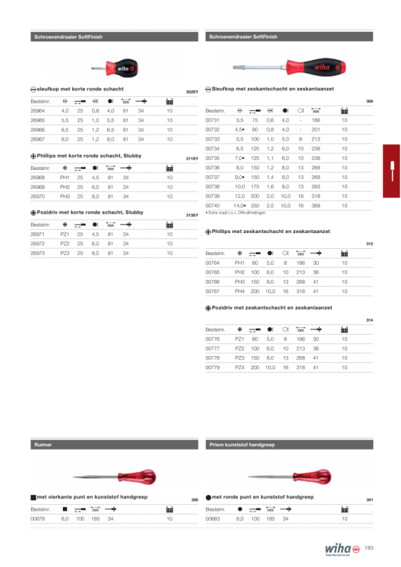 Wiha Schroevendraaier SoftFinish Phillips met zeskantschacht en zeskantaanzet (00764) PH1 x 80 mm