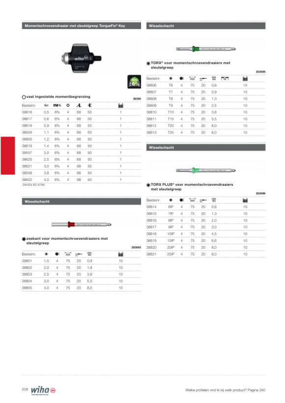 Wiha Momentschroevendraaier TorqueVario®-S ESD variabel instelbare momentbegrenzing (36852) 0,1-0,6 Nm, 4 mm