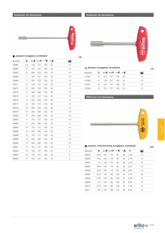 Wiha Stiftsleutel met dwarsgreep zeskant hoogglans vernikkeld (00912) 4 x 100 mm