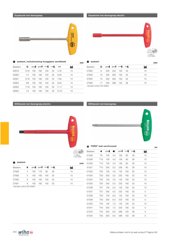 Wiha Stiftsleutel met dwarsgreep TORX® MagicSpring® mat verchroomd (27968) T25 x 100 mm