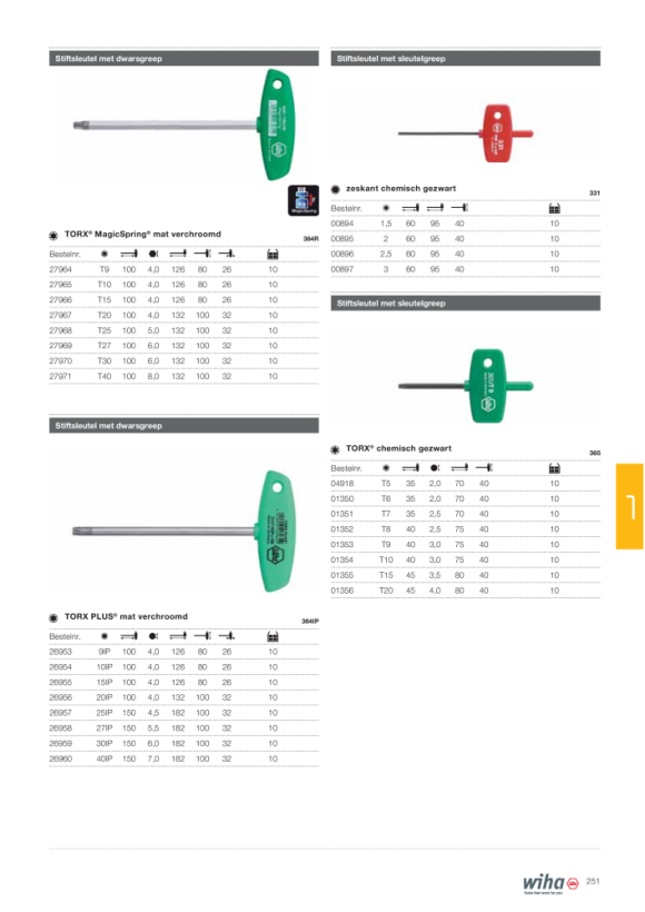 Wiha Stiftsleutel met sleutelgreep TORX® chemisch gezwart (01356) T20 x 45 mm