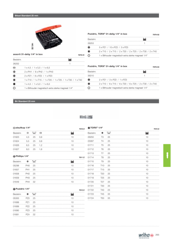 Wiha Bitset Standard 25 mm TORX®, Pozidriv 31-delig 1/4 (36310)