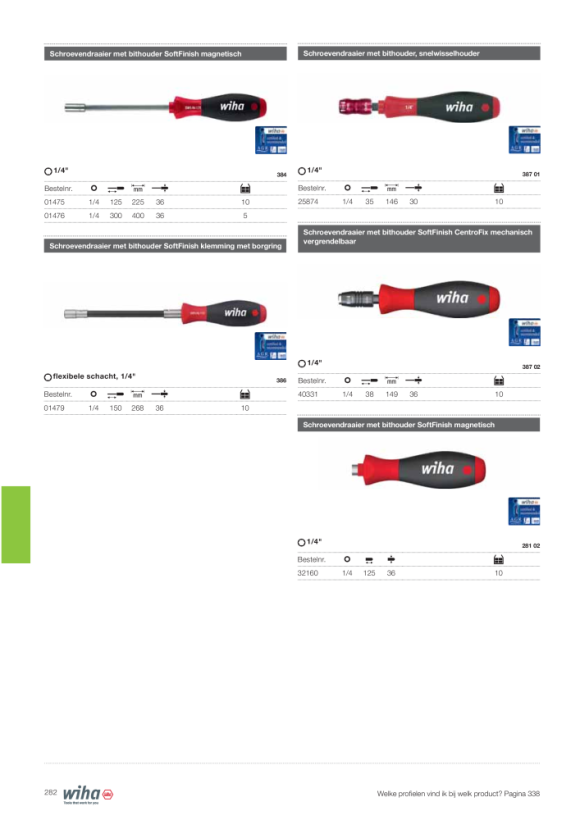 Wiha Schroevendraaier met bithouder SoftFinish magnetisch 1/4 (32160) 125 mm