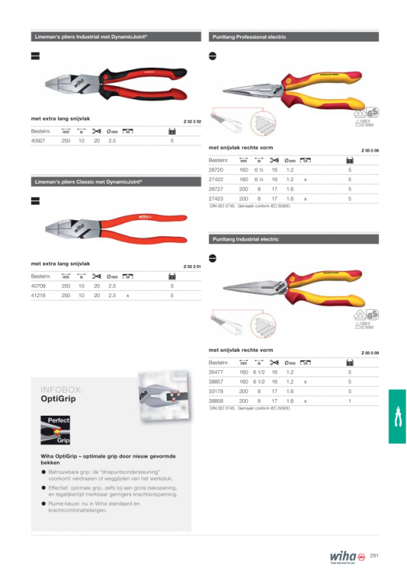 Wiha Combinatietang Professional electric met DynamicJoint® en OptiGrip met extra lang snijvlak in blister (27418) 180 mm