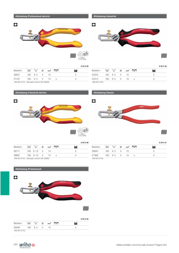 Wiha Afstriptang Industrial electric (38867) 160 mm