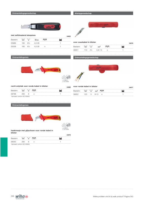 Wiha Adereindhulstang Classic (28330) 145 mm