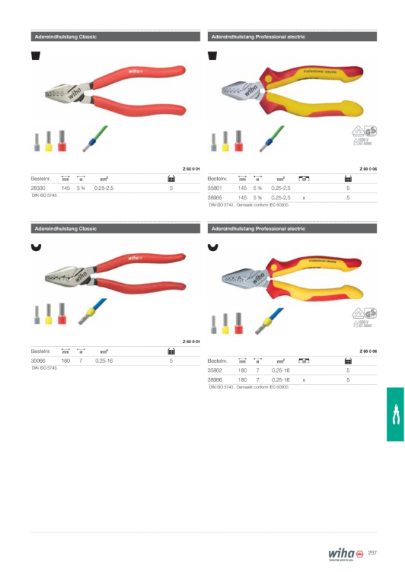 Wiha Adereindhulstang Classic (30066) 180 mm