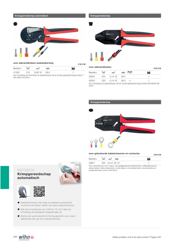 Wiha Elektricienschaar standaard model van roestvrij staal (29420) 145 mm