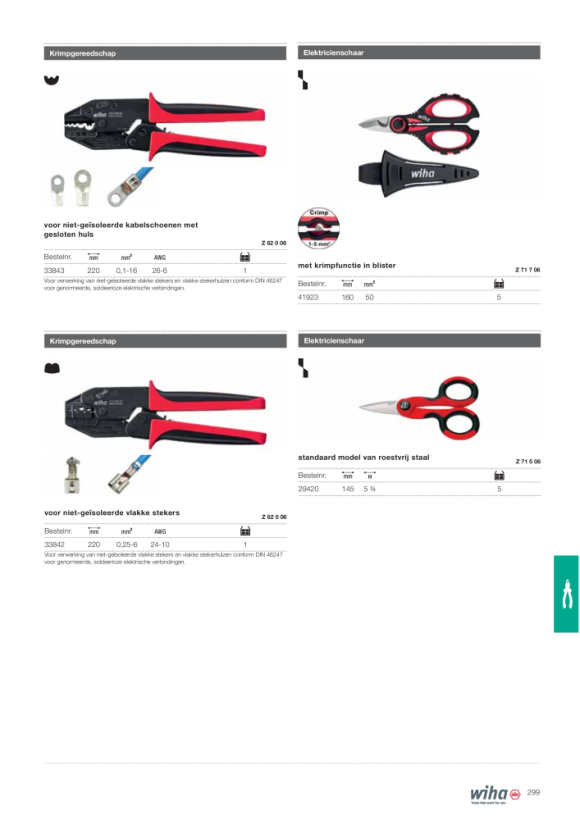 Wiha Elektricienschaar standaard model van roestvrij staal (29420) 145 mm