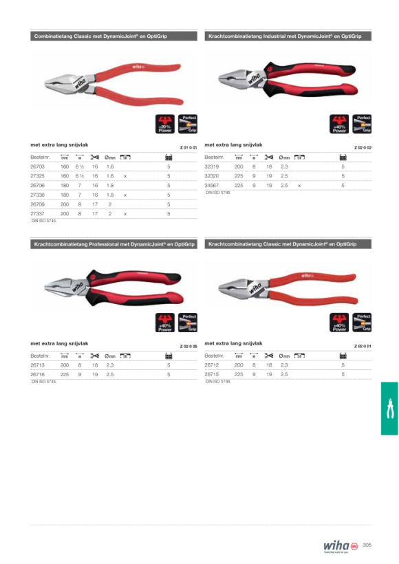 Wiha Krachtcombinatietang Industrial met DynamicJoint® en OptiGrip met extra lang snijvlak in blister (34567) 225 mm