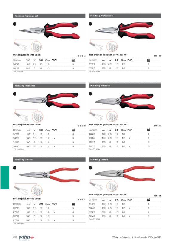 Wiha Lange platbektang Classic (26730) 160 mm