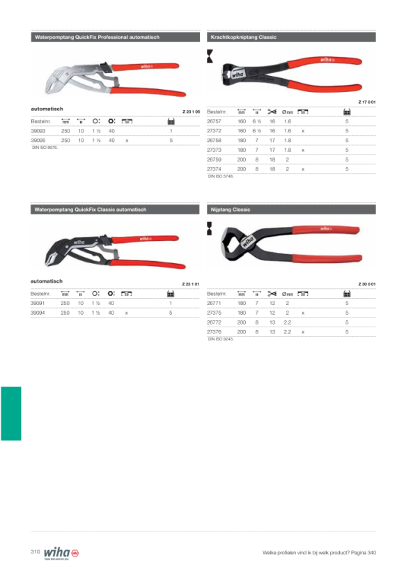 Wiha Moniertang Classic zonder handgreepomhulling (26775) 250 mm