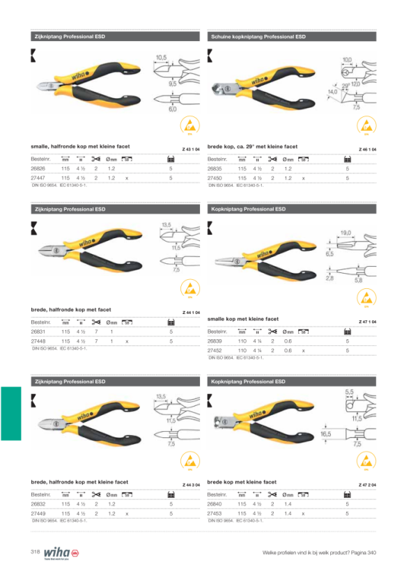 Wiha Kopkniptang Professional ESD brede kop met kleine facet (26840) 115 mm