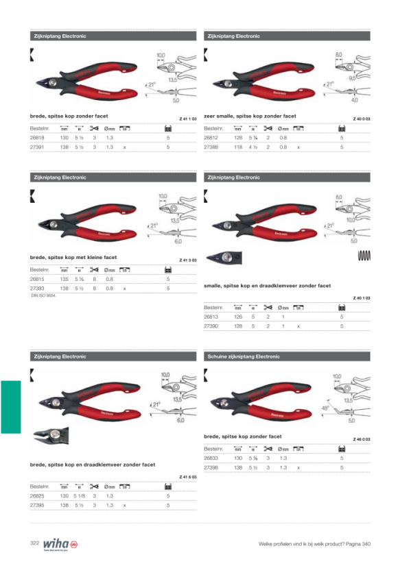 Wiha Zijkniptang Electronic brede, spitse kop en draadklemveer zonder facet (26825) 130 mm