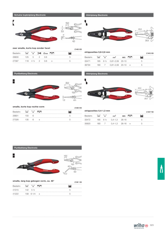 Wiha Zijkniptang Electronic brede, spitse kop en draadklemveer zonder facet (26825) 130 mm