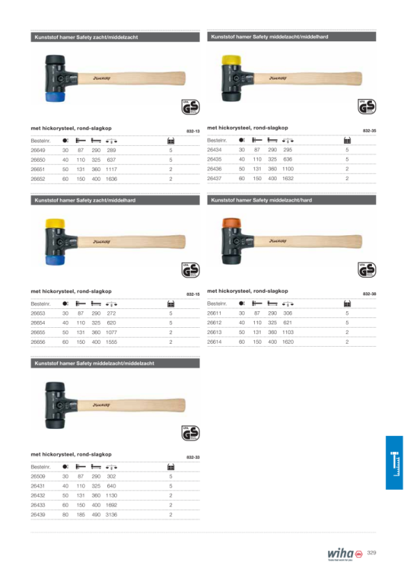 Wiha Kunststof hamer Safety middelzacht/middelhard met hickorysteel, rond-slagkop (26437) 60 mm