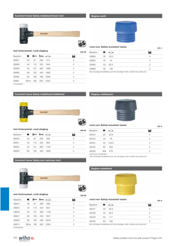 Wiha Hamerschaalset met schroef en borgmoer voor kunststof hamer Safety (26670) 50 mm