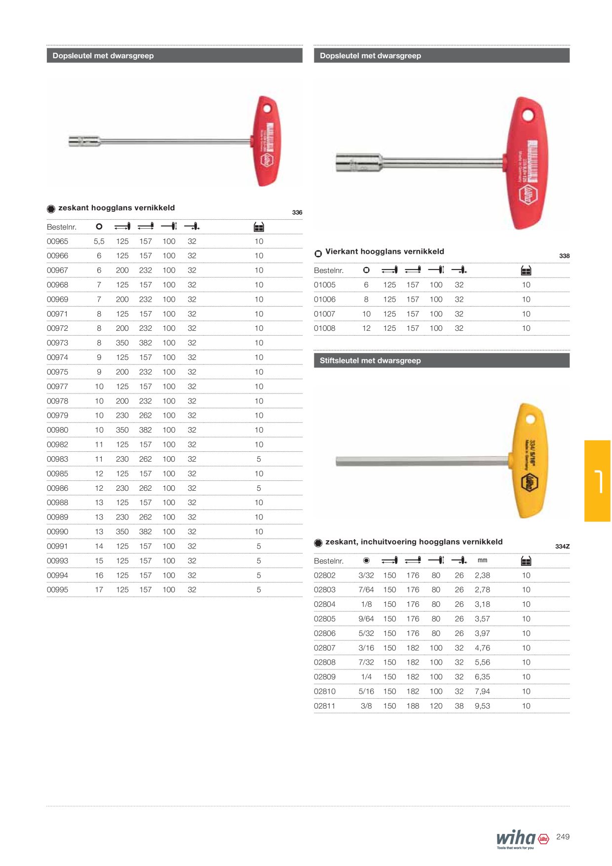 Voorbeeldafbeelding catalogus