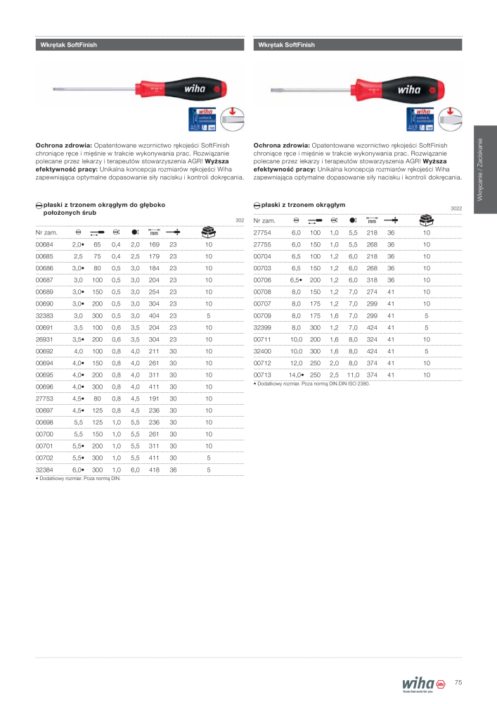 Wiha narzędzia dla elektryków NR.: 2396 - Strona 75