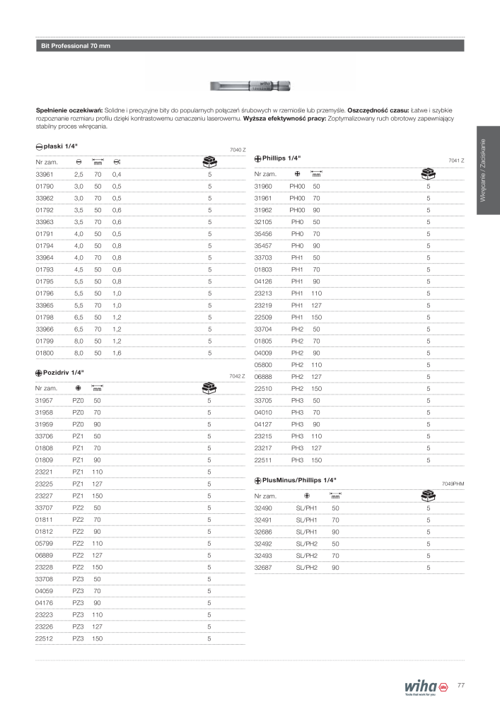 Wiha narzędzia dla elektryków NR.: 2396 - Pagina 77