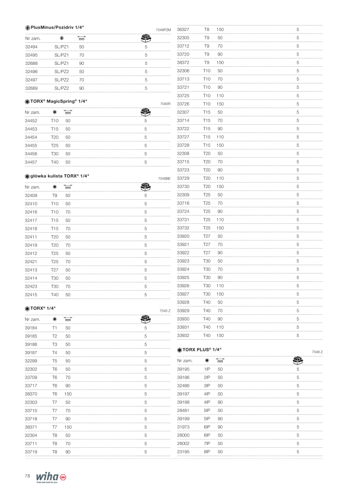 Wiha narzędzia dla elektryków NR.: 2396 - Pagina 78