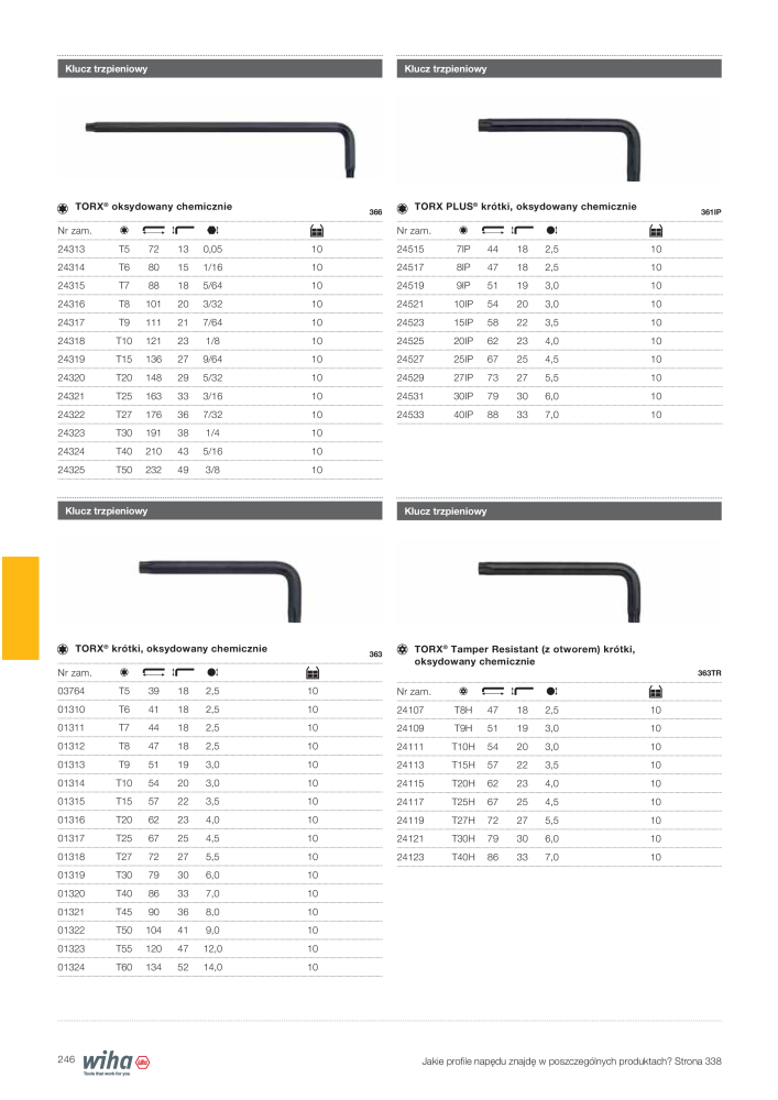 Katalog główny Wiha NO.: 2397 - Page 246