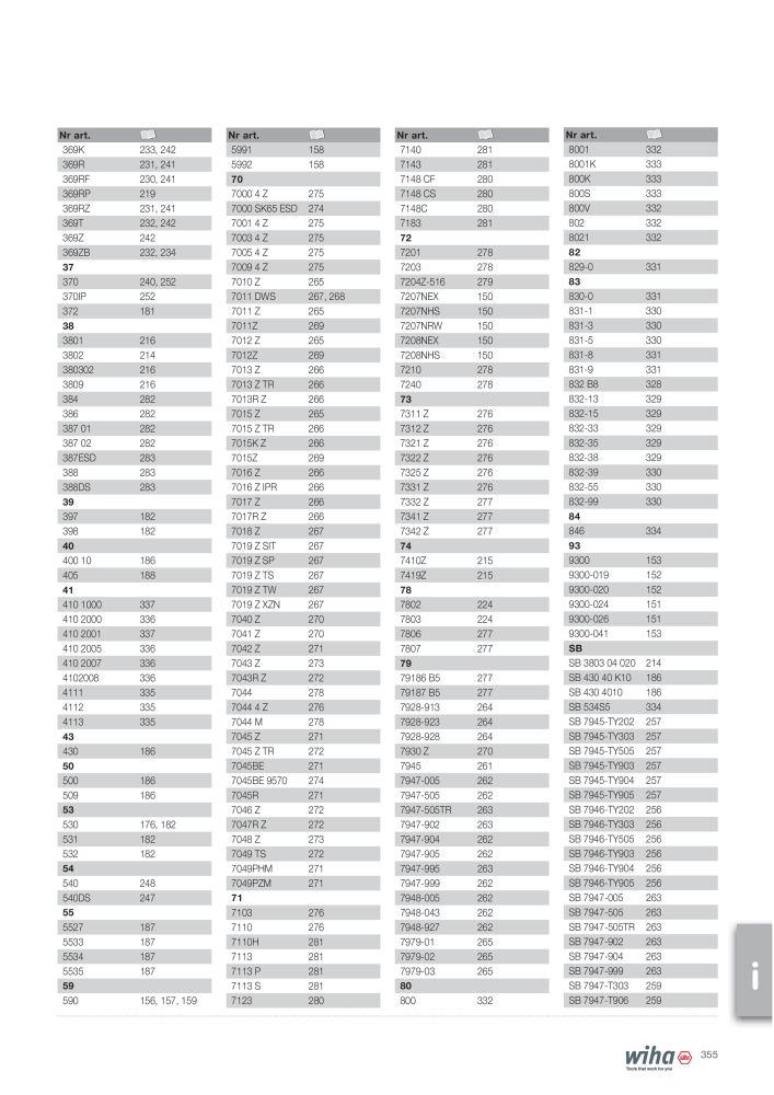 Katalog główny Wiha NO.: 2397 - Page 355