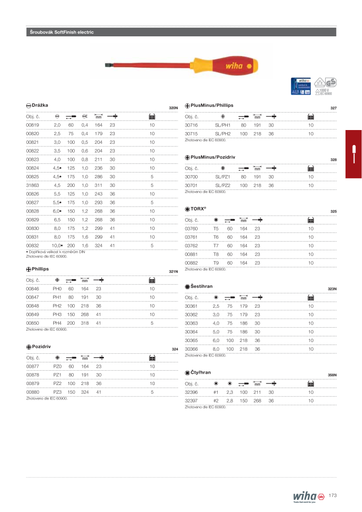 Hlavní katalog Wiha Č. 2399 - Strana 173