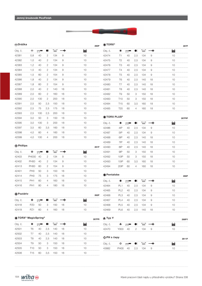 Hlavní katalog Wiha n.: 2399 - Pagina 184