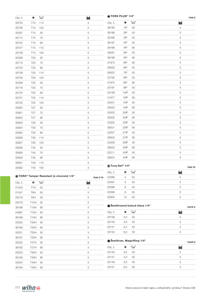 Hlavní katalog Wiha Č. 2399 - Strana 272