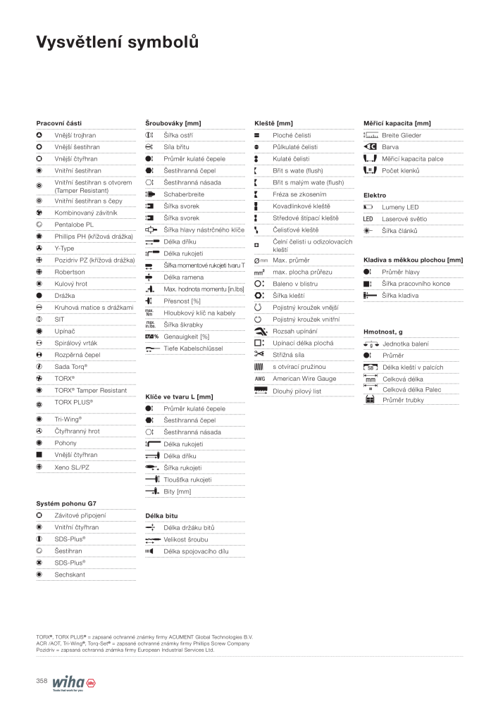 Hlavní katalog Wiha NR.: 2399 - Seite 358