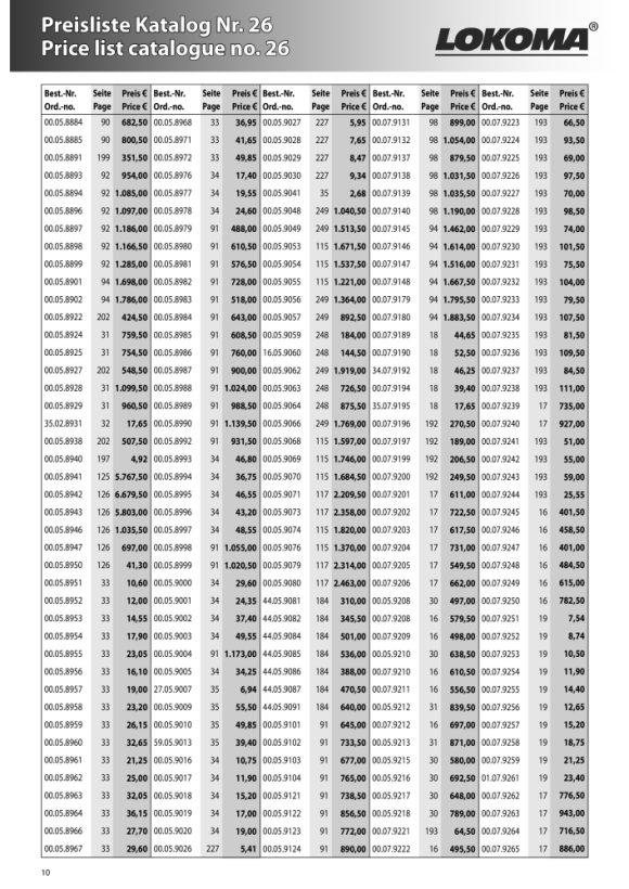 LOKOMA Förvaringslåda(12EK150x75x46 6 EK 150x150x46 mm) 00.02.9620