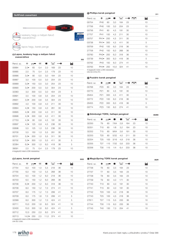 Wiha főkatalógusa n.: 2400 - Pagina 178