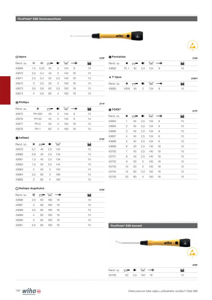 Wiha főkatalógusa Nº: 2400 - Página 190