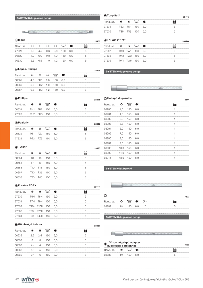 Wiha főkatalógusa n.: 2400 - Pagina 224